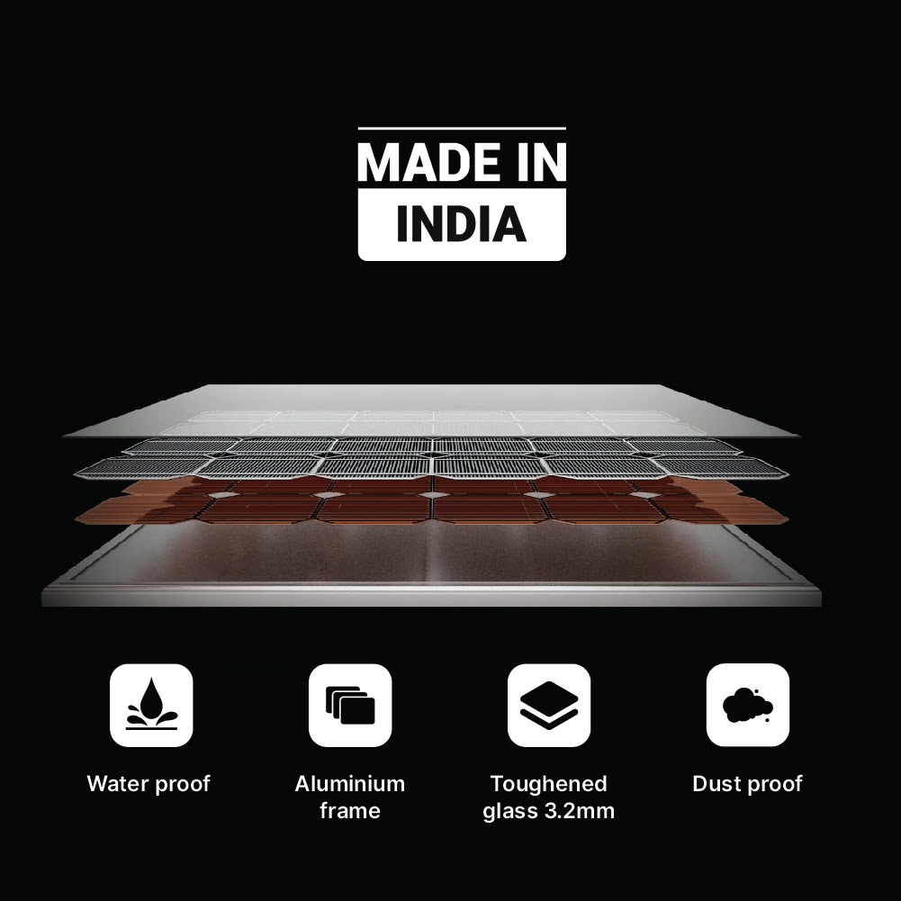 Buy 165 Watt Polycrystalline Solar Panel online